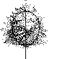 blocchi autocad 2d